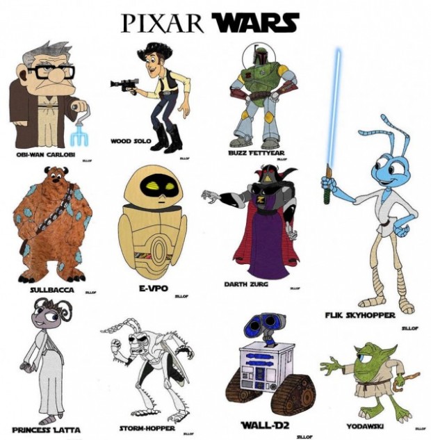 pixar wars